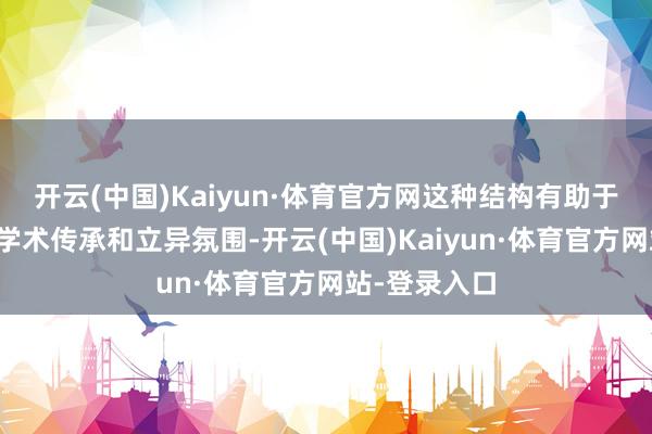 开云(中国)Kaiyun·体育官方网这种结构有助于造成邃密的学术传承和立异氛围-开云(中国)Kaiyun·体育官方网站-登录入口